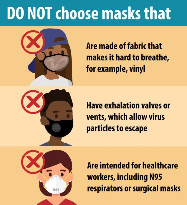 mask do nots
