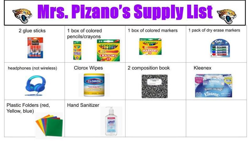 supply items