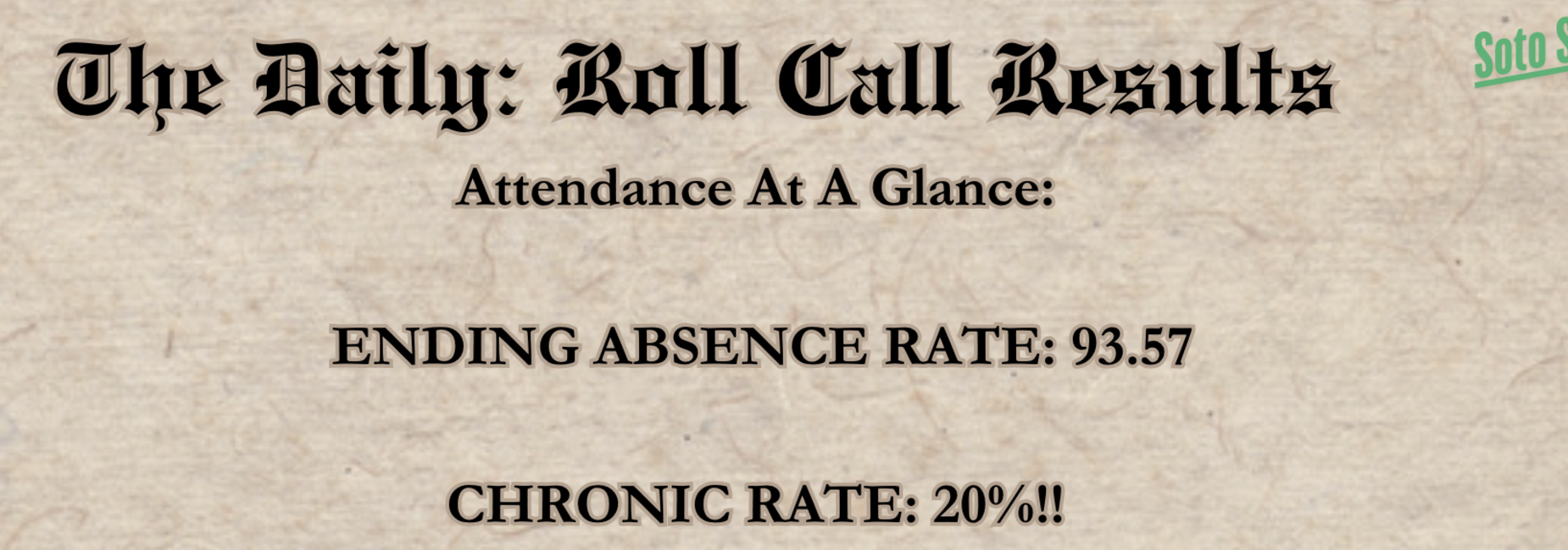 Roll Call