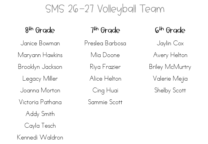 Roster