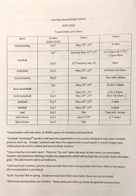 CDMS Athletics Tryouts & Physical Dates Announced Featured Photo
