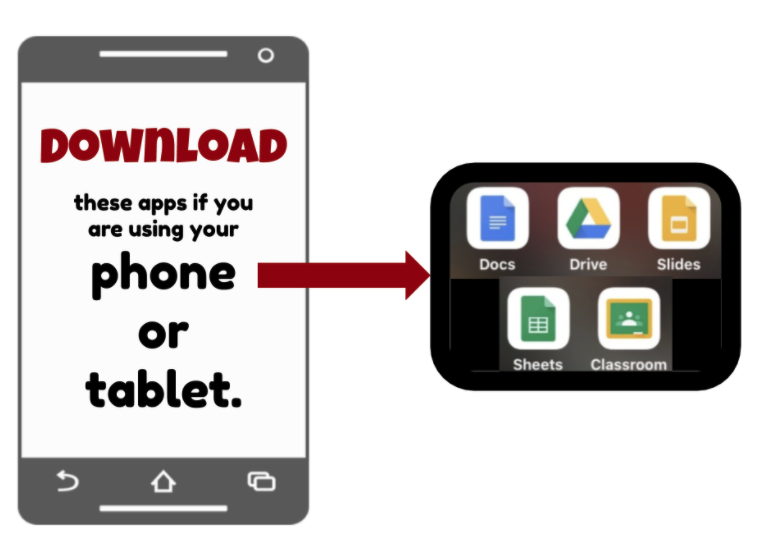 download these apps if you are using a phone or tablet docs, drive, slides, sheets, Classroom