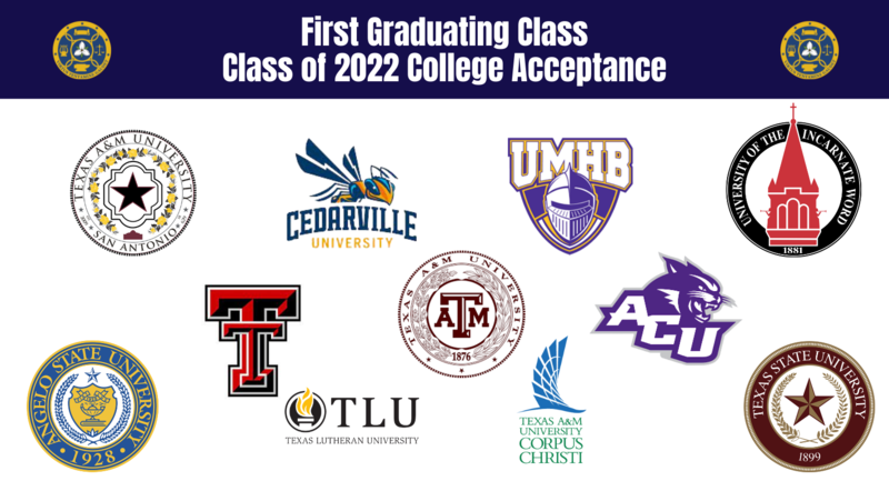 College Acceptance