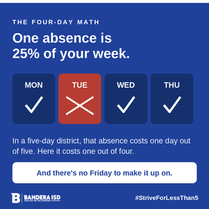 strive for less than 5 math. blue backgorund rectangles tuesday with red x