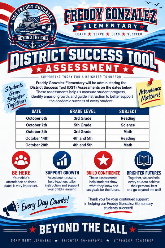 District Success Tool 1 - Benchmark