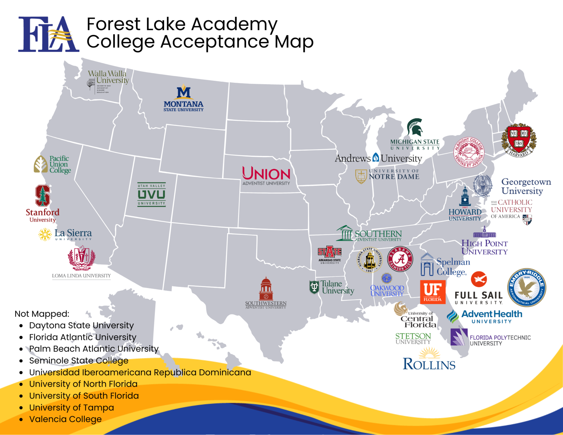 College Acceptance Map 