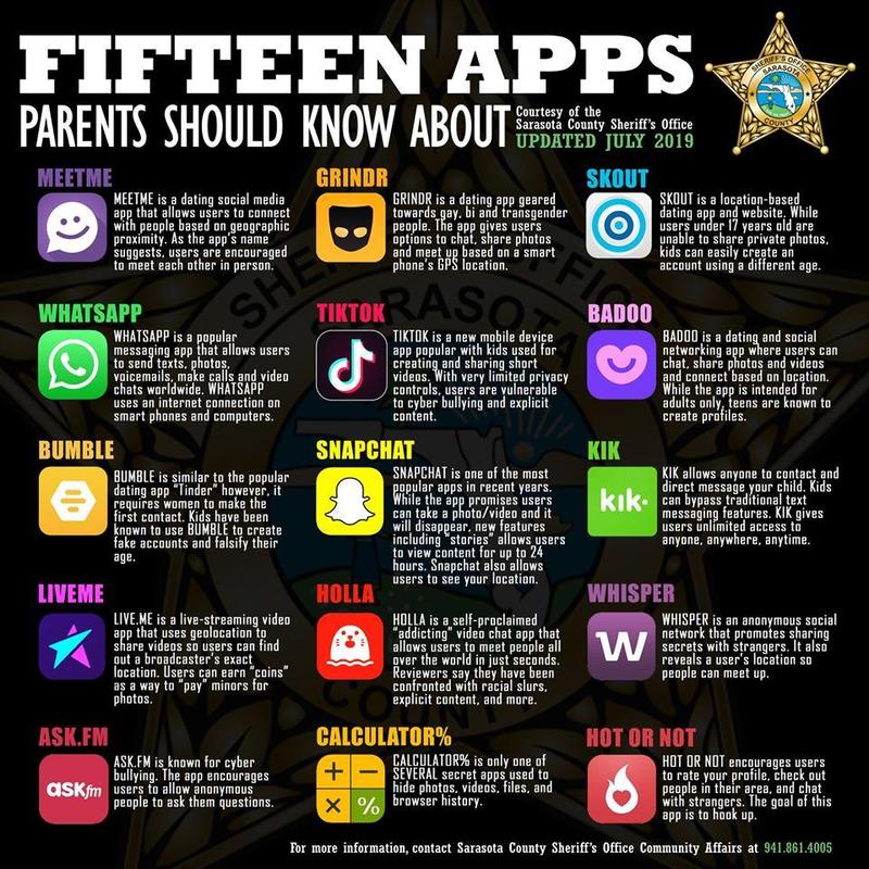 15 apps parents should look out for on their teen's phones Featured Photo