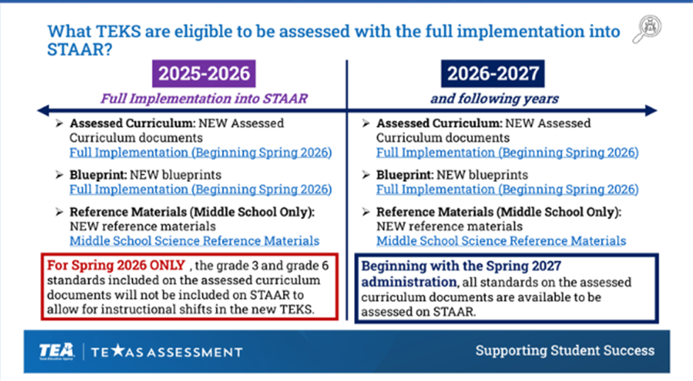 2025-2026 and 2026-2027 Science STAAR Assessment Information