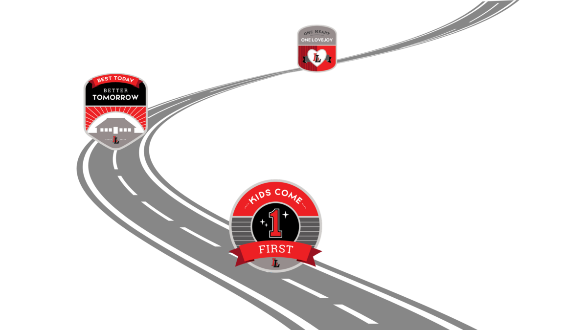 Road