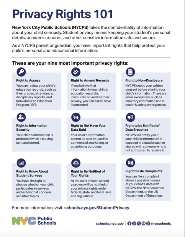 9 blue squares of information, NYC public schools embelm