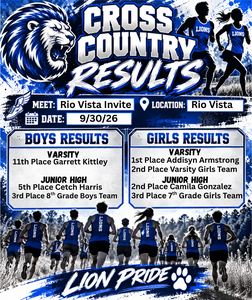 Rio Vista Invite Results.png