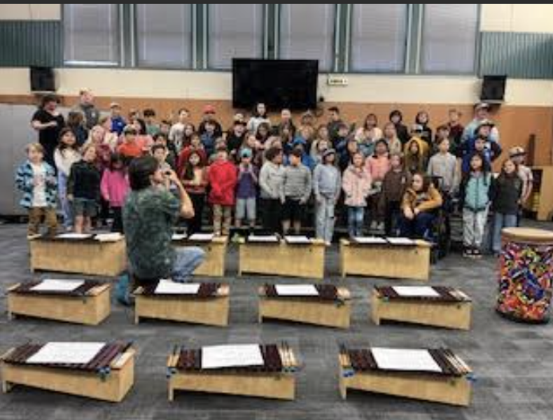 music performance