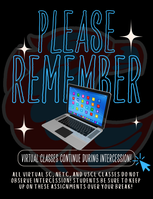 graphic of info shared