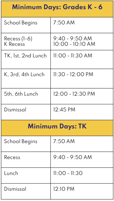 Minimum Day Schedule