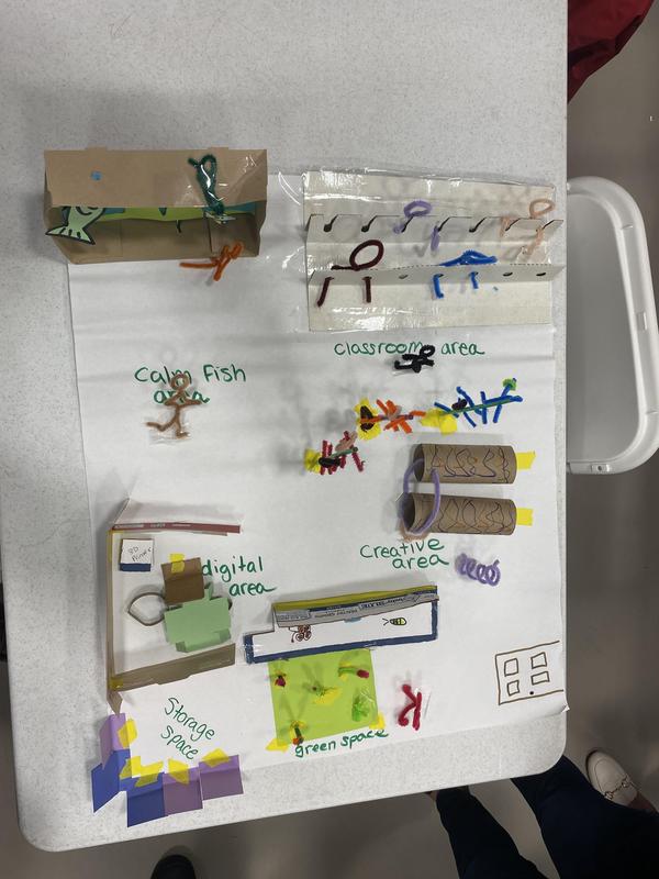 maker space ideas built by teachers
