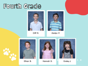 school mascot wildcat with student winners