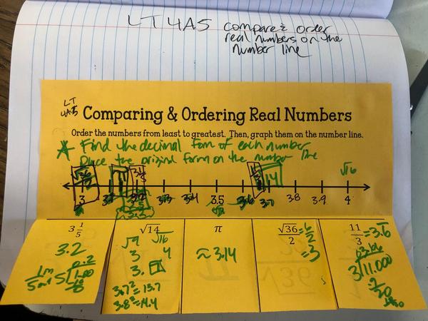 Math8 LT4A.5 Notes.jpg