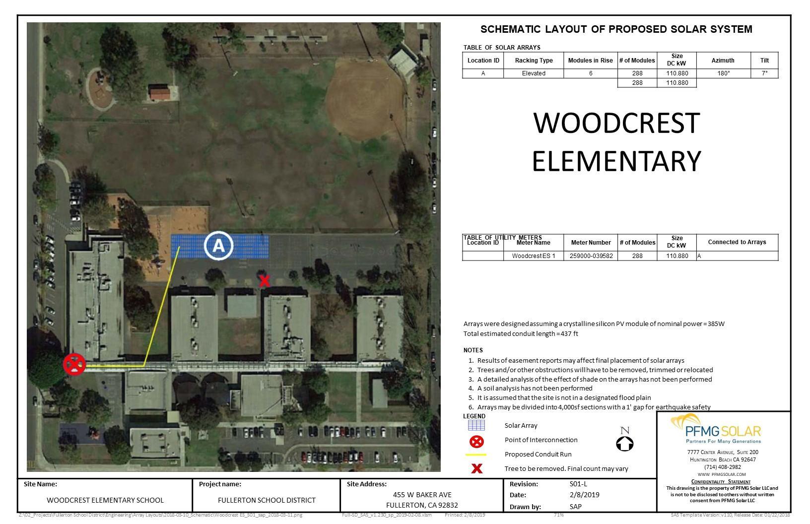 Hookup Tonight In Fullerton California