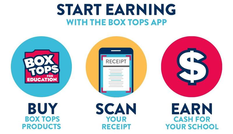 Box Tops for Education has gone Digital! Featured Photo