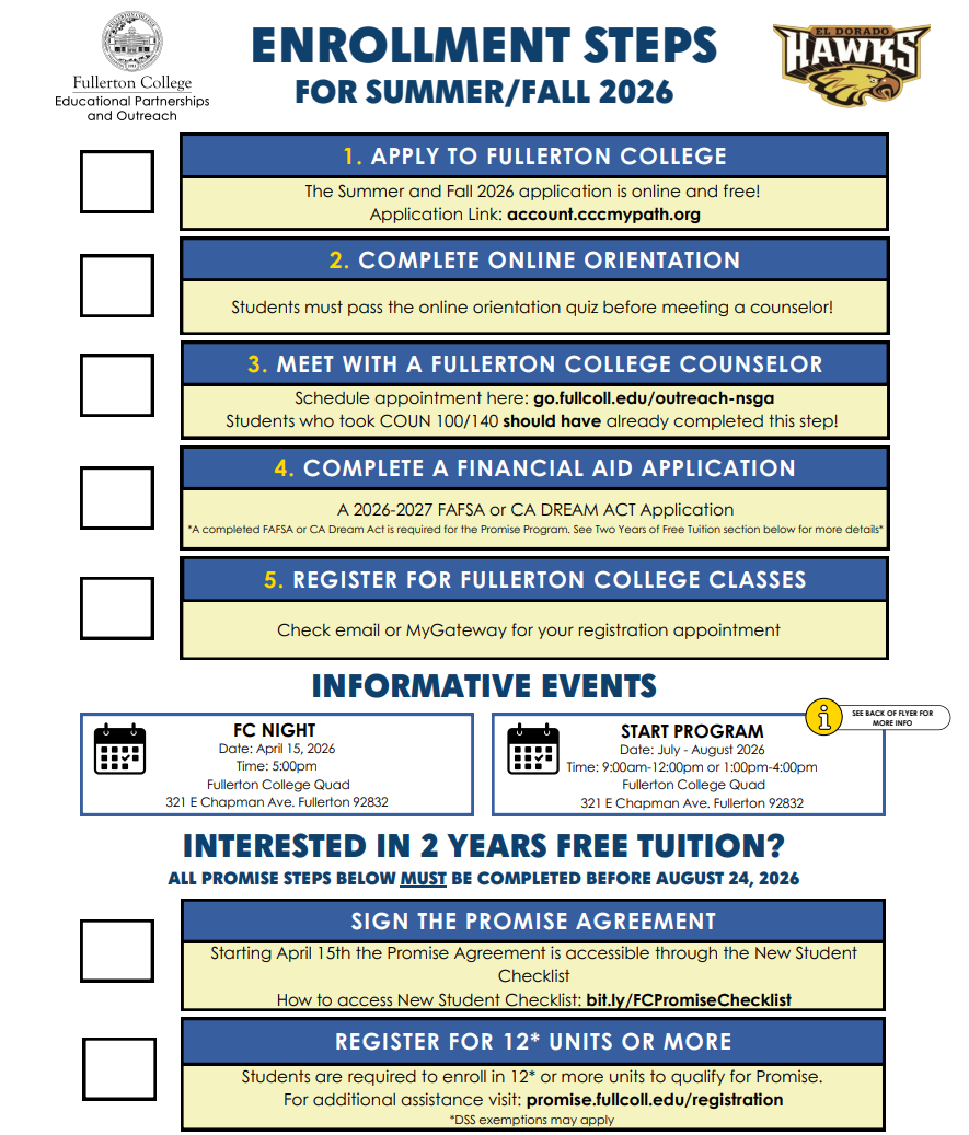 FCC enrollment steps