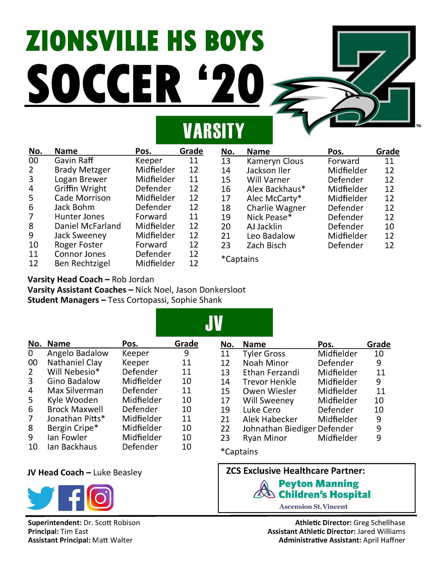 Roster Boys Soccer Zionsville Community High School