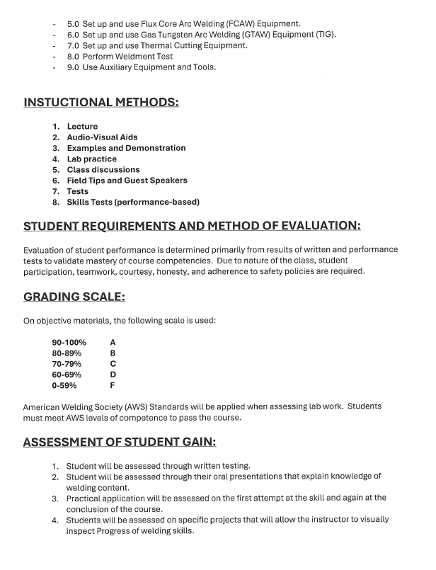 graphics2
