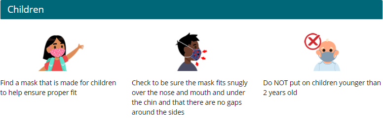 Mask for Children