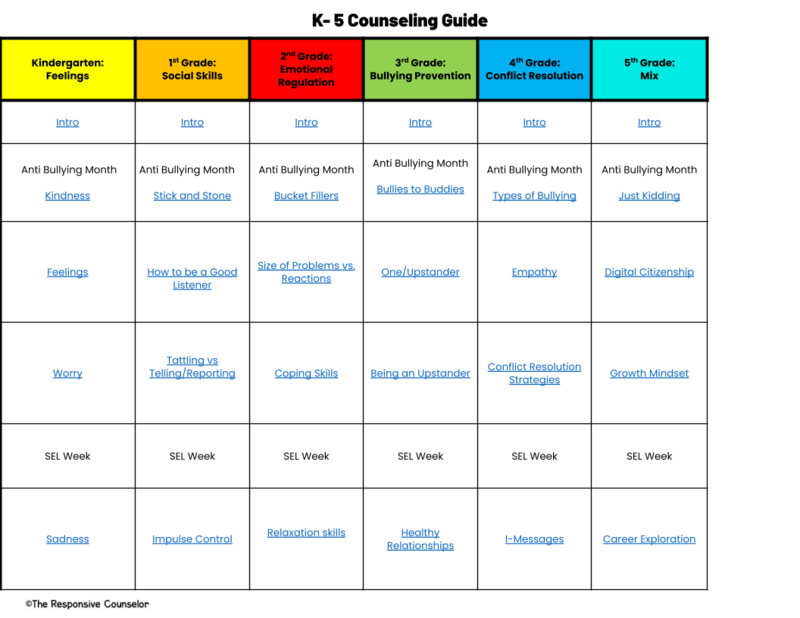 School Counseling Guide