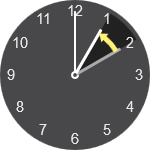 Daylight Savings time Ends Featured Photo