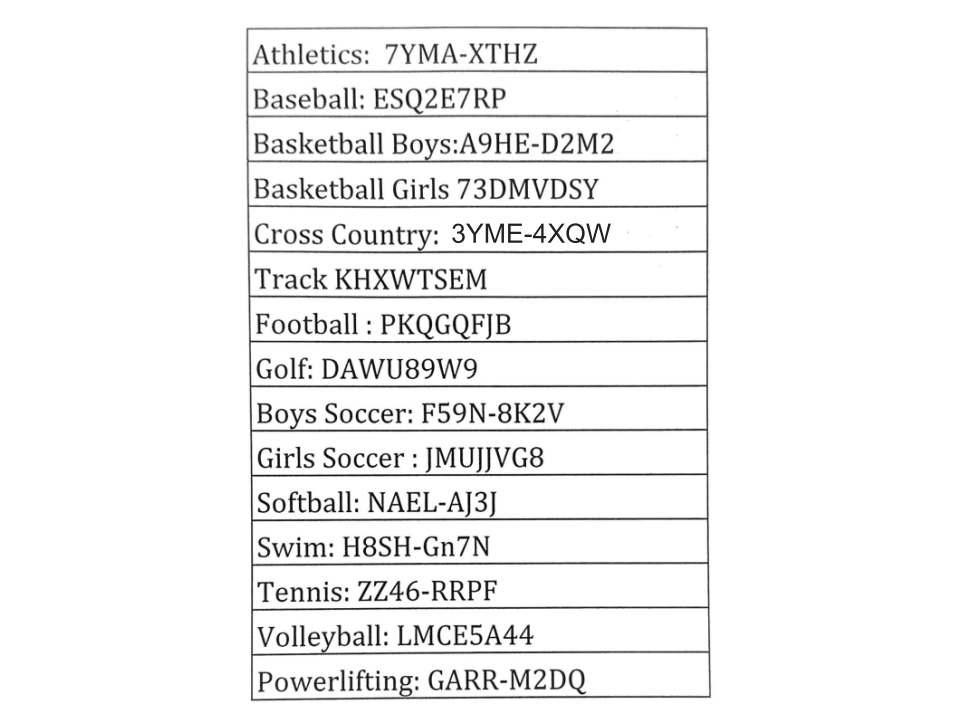 SportsYou Codes