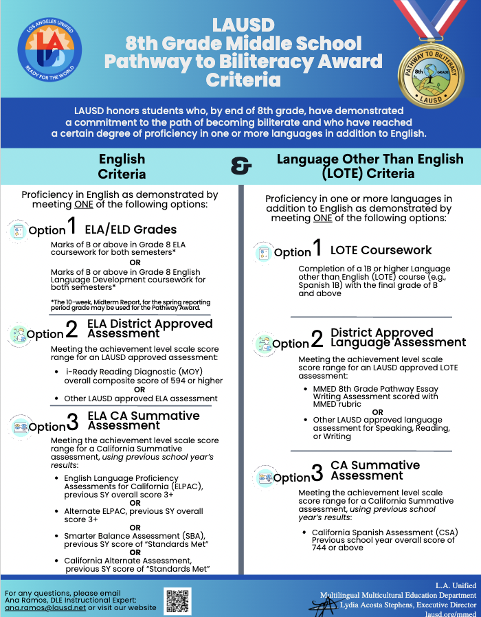 Dual Language Program – Programs – Orchard Academies 2C