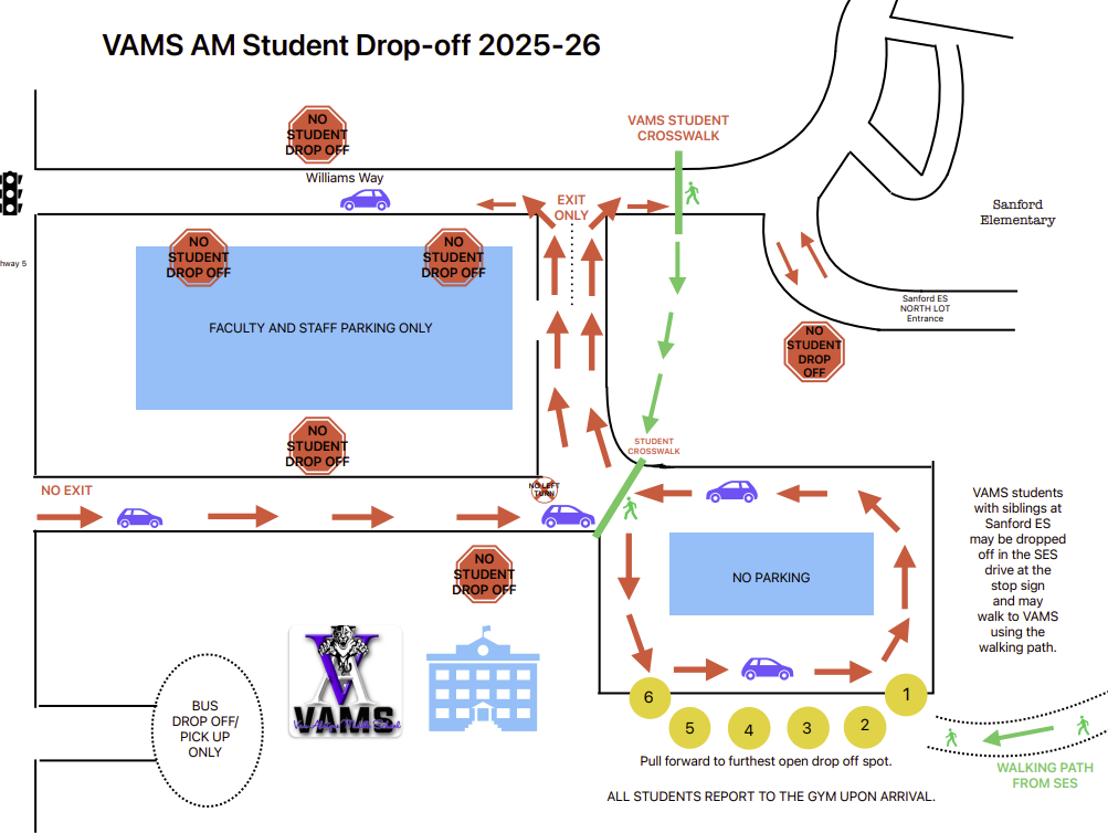 Map showing dropoff procedures at Van Alstyne Middle School