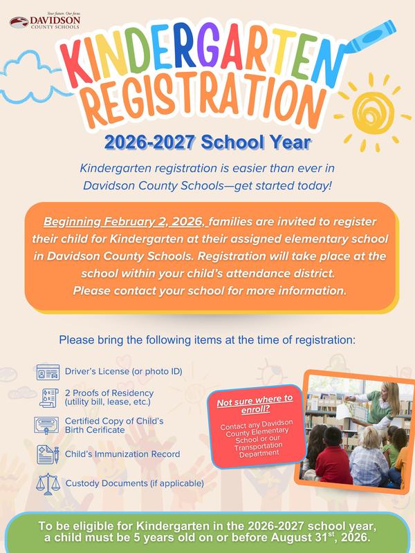 Kindergarten Enrollment