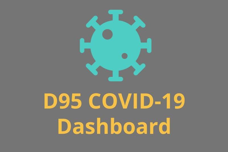 D95 COVID-19 Dashboard