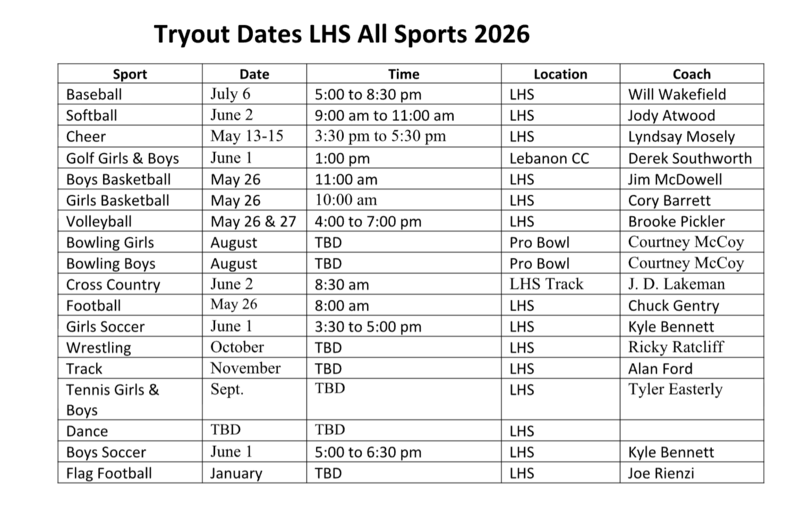 sport tryouts