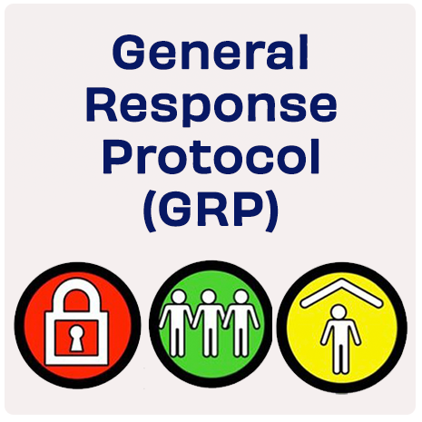General Response Protocol symbols