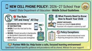 Cell phone policy