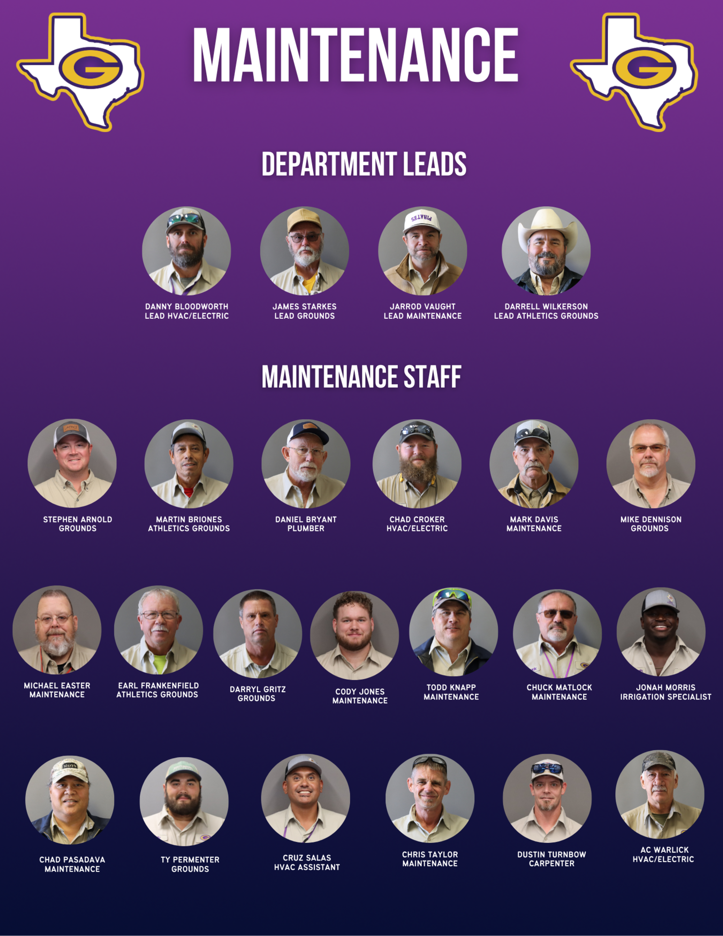 Maintenance
