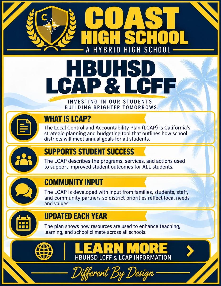 LCAP LCFF