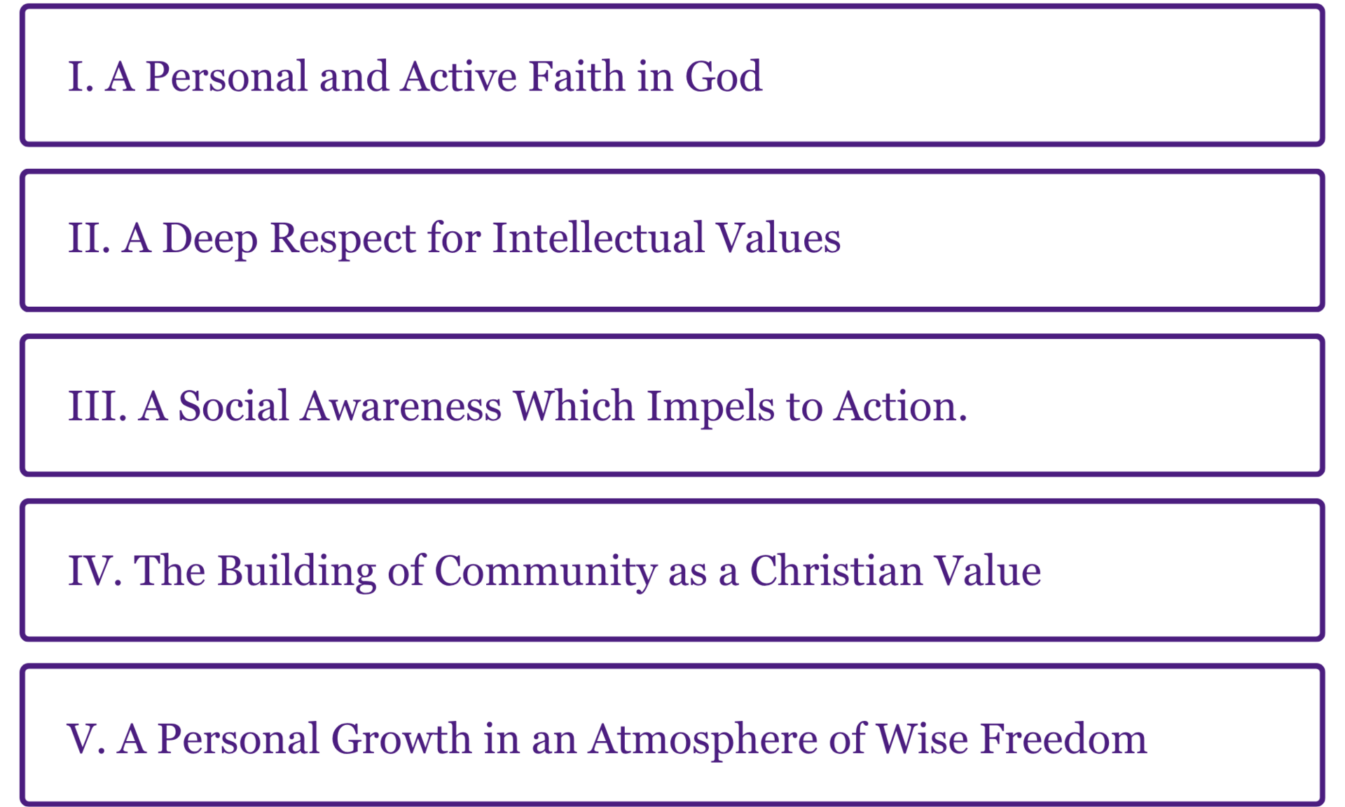 Josephinum Academy Values