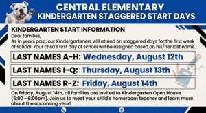 Staggered Entry Assignments