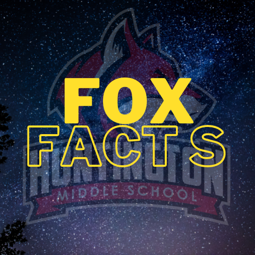 Fox Facts 01/19/22 Featured Photo