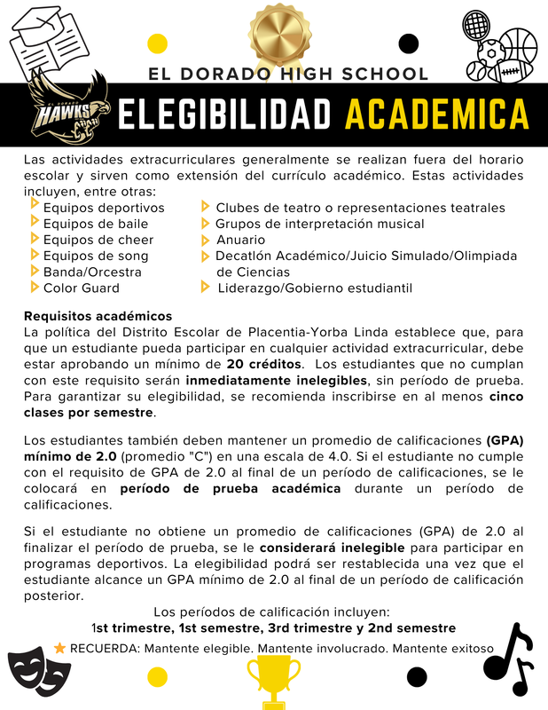 Academic Eligibility Spanish