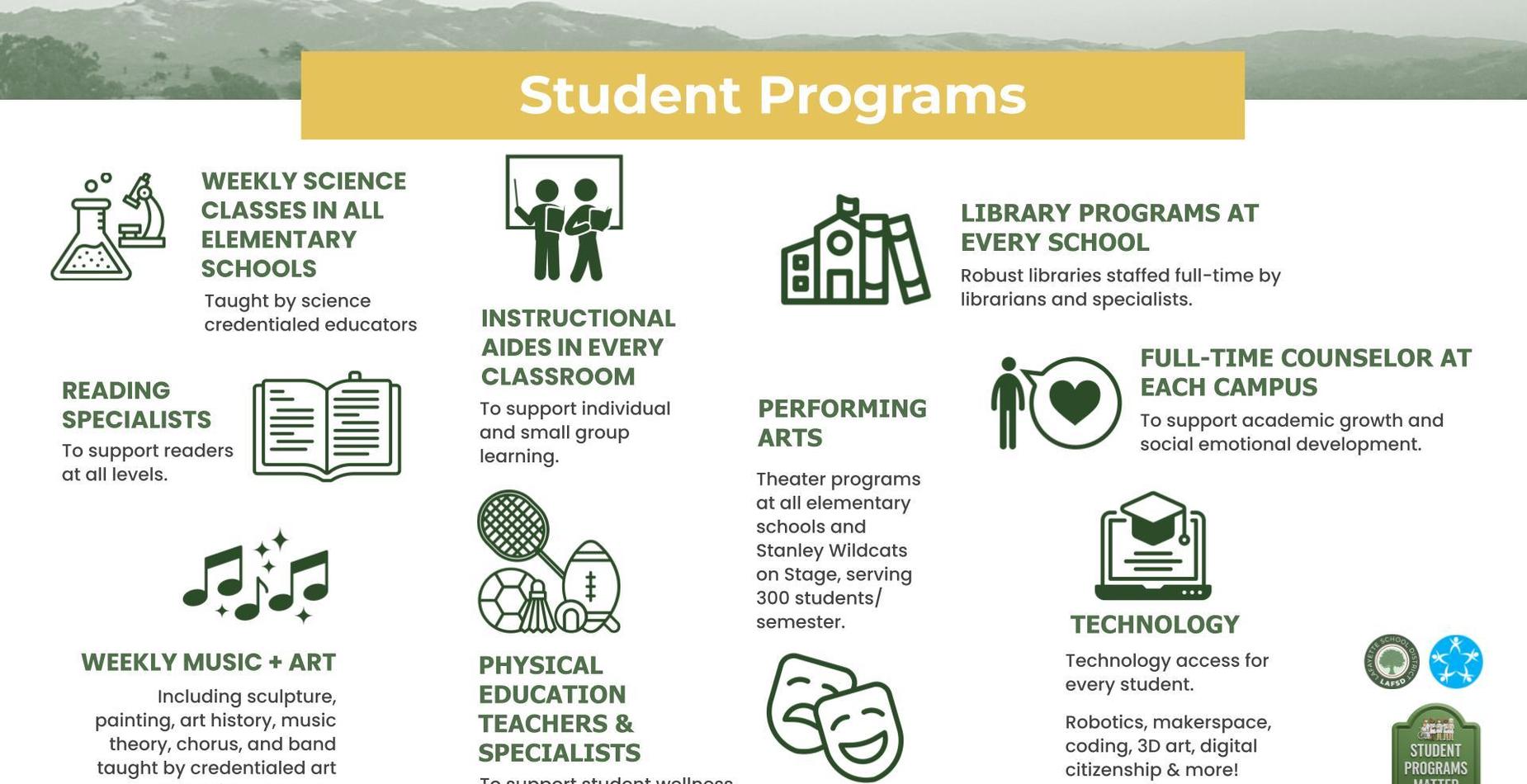 Student Programs