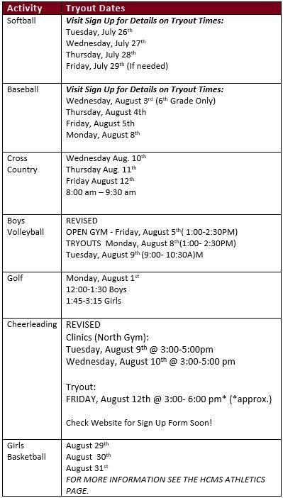 tryouts