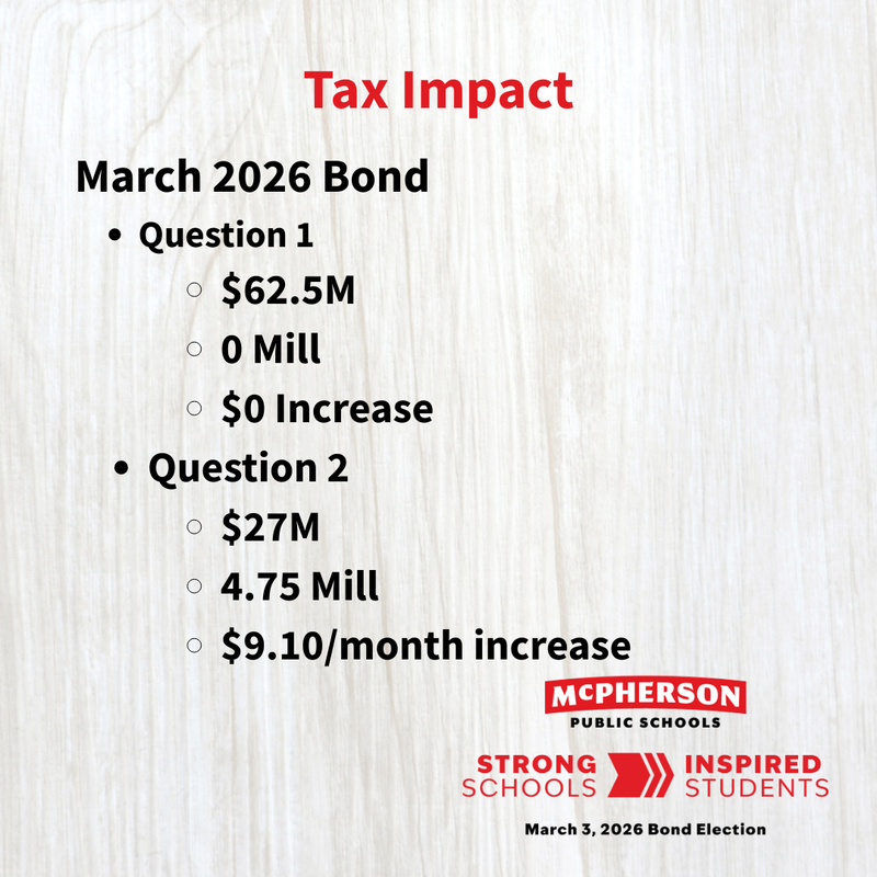 Bond Tax Impact - Value for Taxpayers Featured Photo