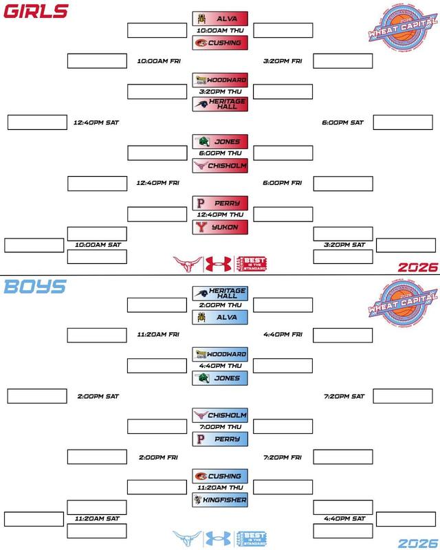 wheat capital tourn basketball perry chisholm oklahoma 2026