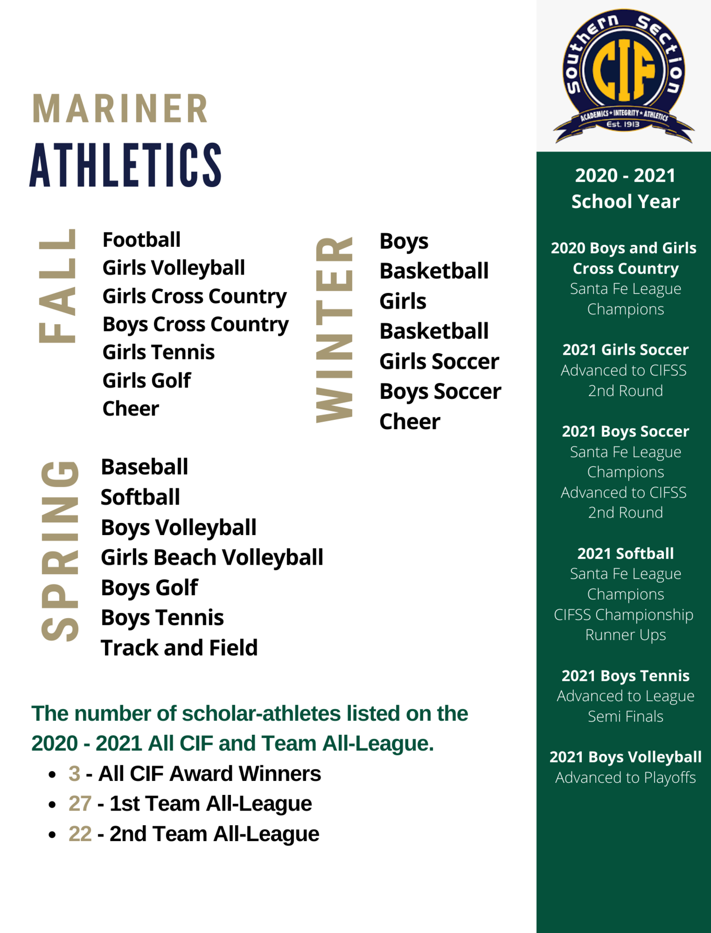 Sports