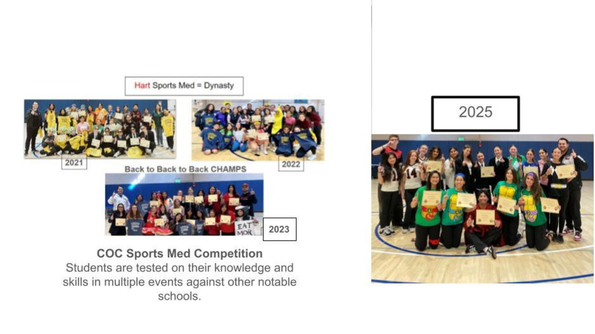 Sports Med = Dynasty