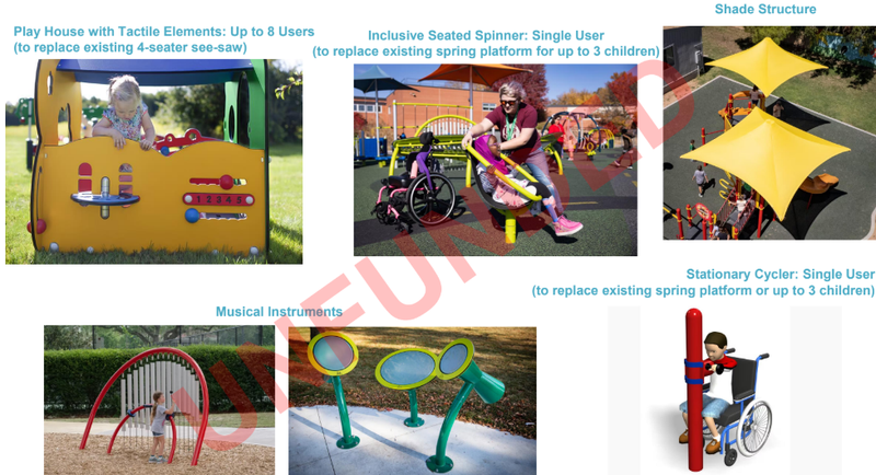 40th ward budget proposal